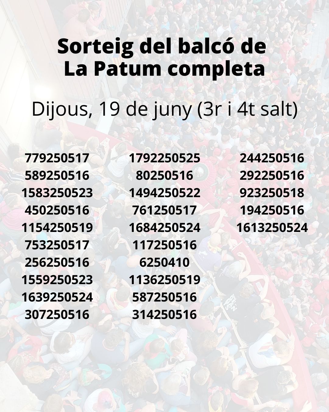 Resultat del sorteig d'accés al balcó consistorial de La Patum completa de dijous (3r i 4t salt)
