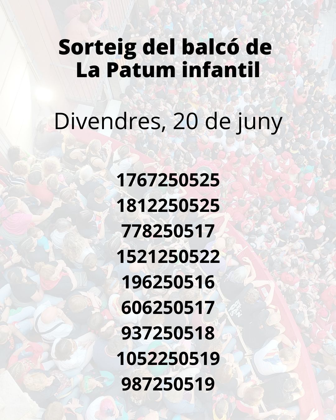 Resultat del sorteig d'accés al balcó consistorial de La Patum Infantil completa (3r i 4t salt)